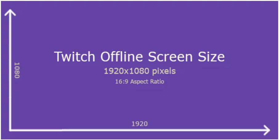 How to change offline screen on twitch