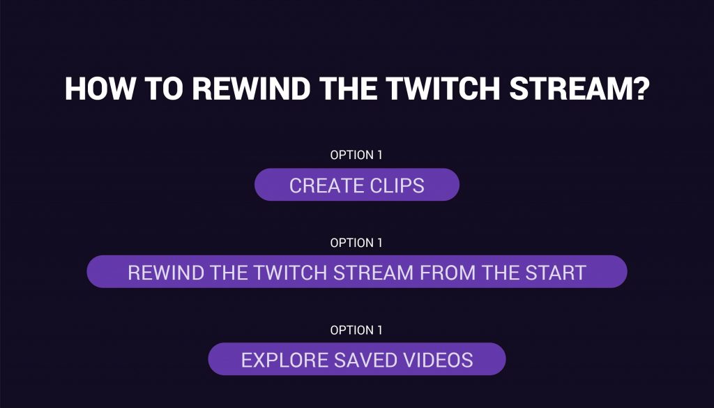 How to rewind twitch streams