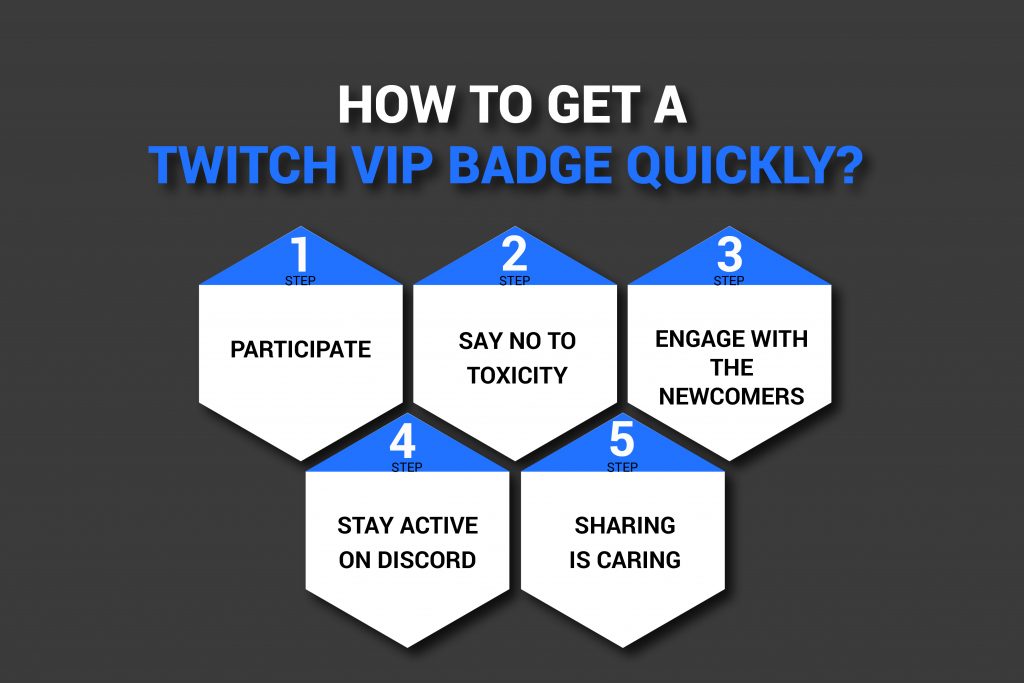 what does VIP do on twitch