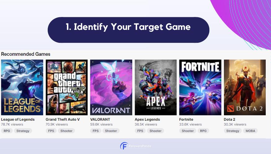 Choosing the target game for twitch
